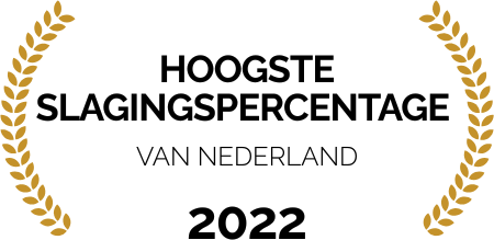 Hoogste slagingspercentage 2022
