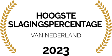 Hoogste slagingspercentage 2023