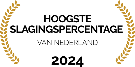 Hoogste slagingspercentage 2024